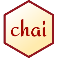 Chai JS logo